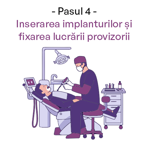 Dinti Ficsi All-on-4 All-on-6 - Clinica IMPLADENT Sector 1 Bucuresti Pasul 4